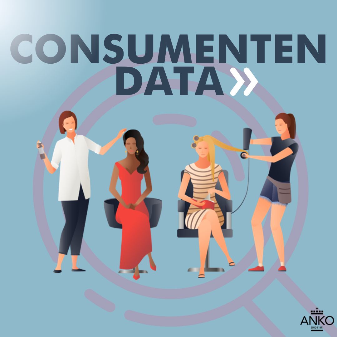 anko-consumentendata